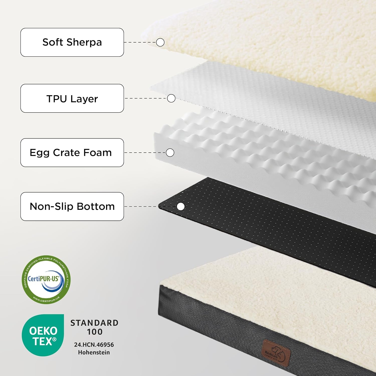 Bedsure Large Dog Bed for Large Dogs up to 75Lbs - Big Orthopedic Dog Beds with Removable Washable Cover, Egg Crate Foam Pet Bed Mat, Grey